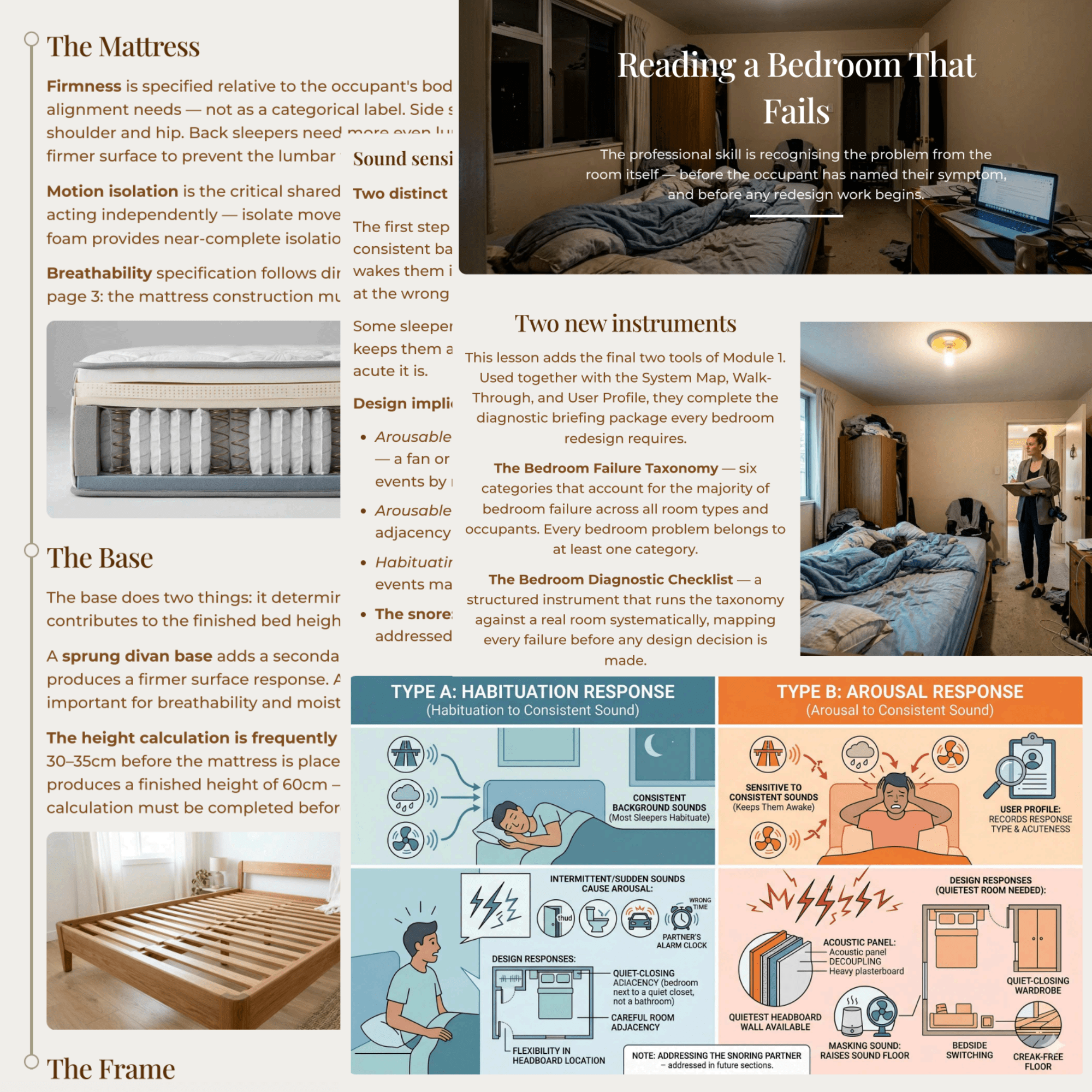 The Bedroom - Craft'n Build