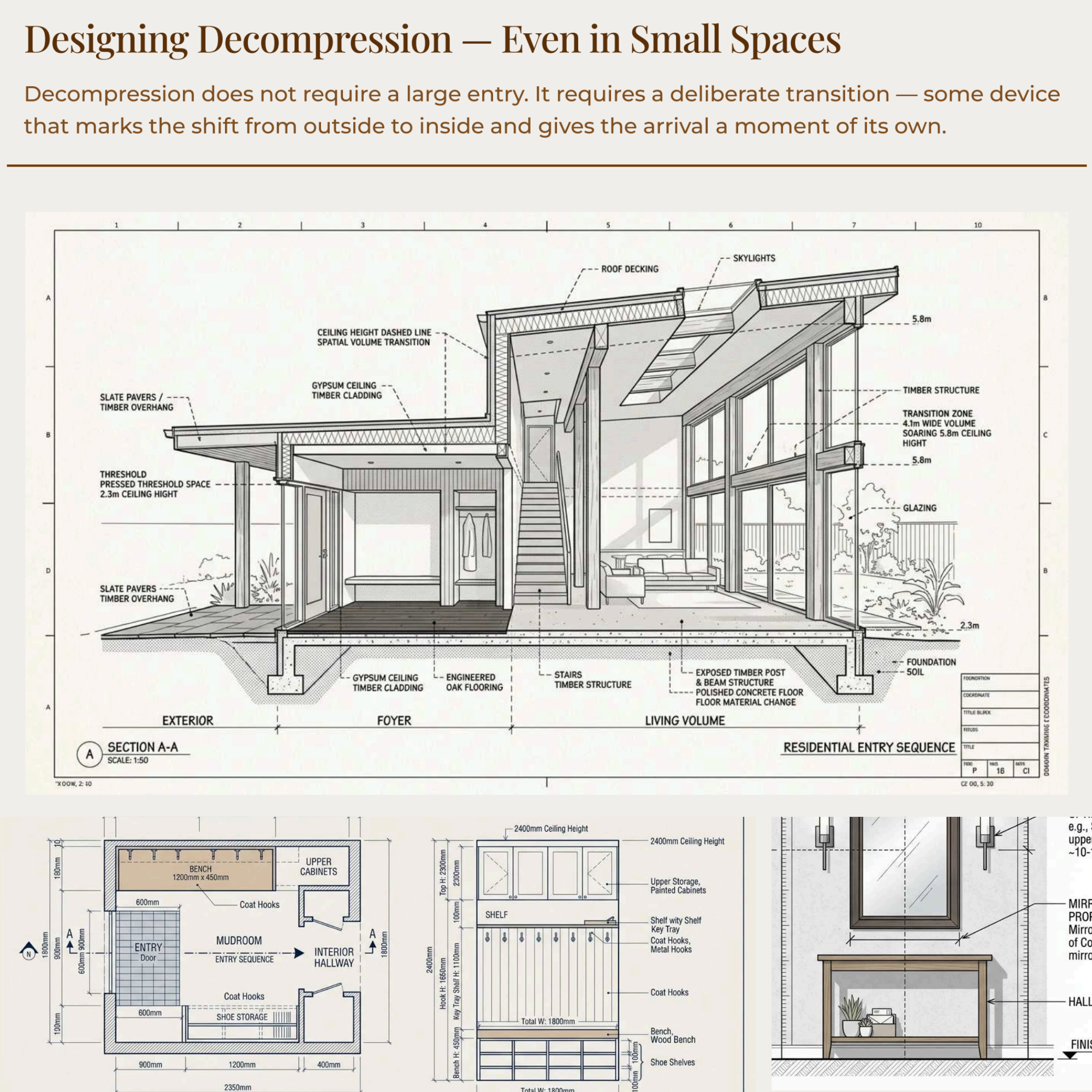 Entry - Design Key-serien.