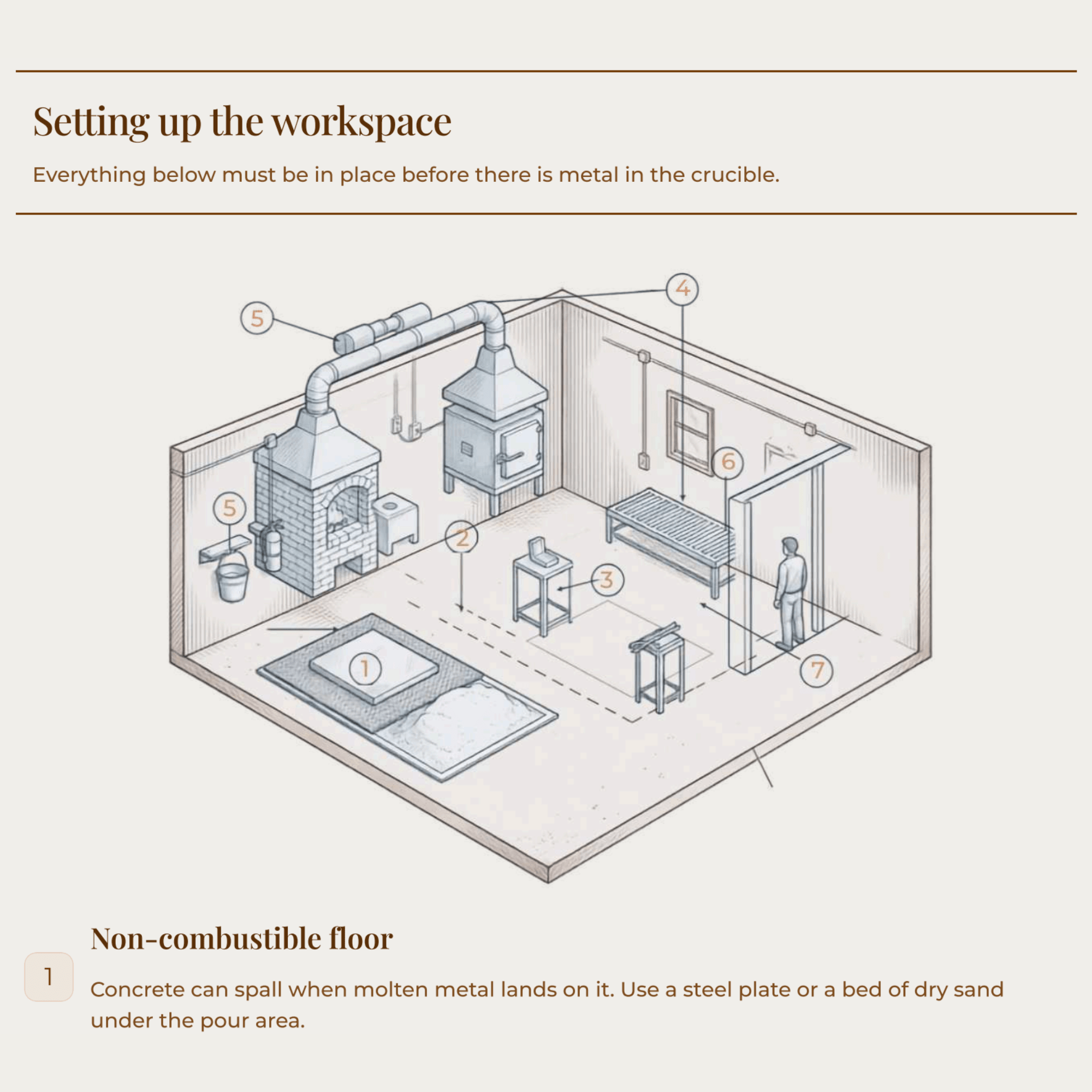 Brass Hardware Investment Casting - Craft'n Build