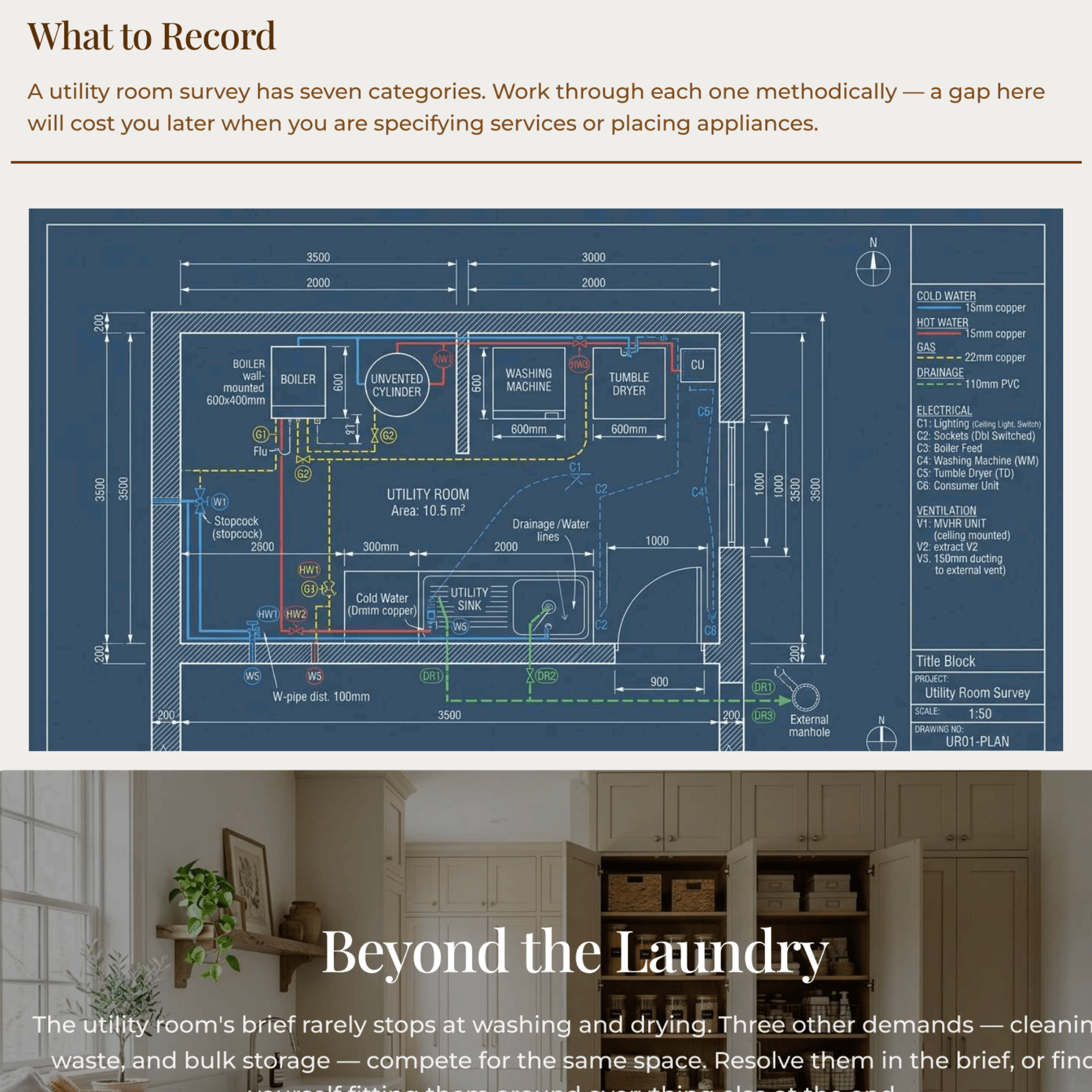 The Utility Room - Craft'n Build