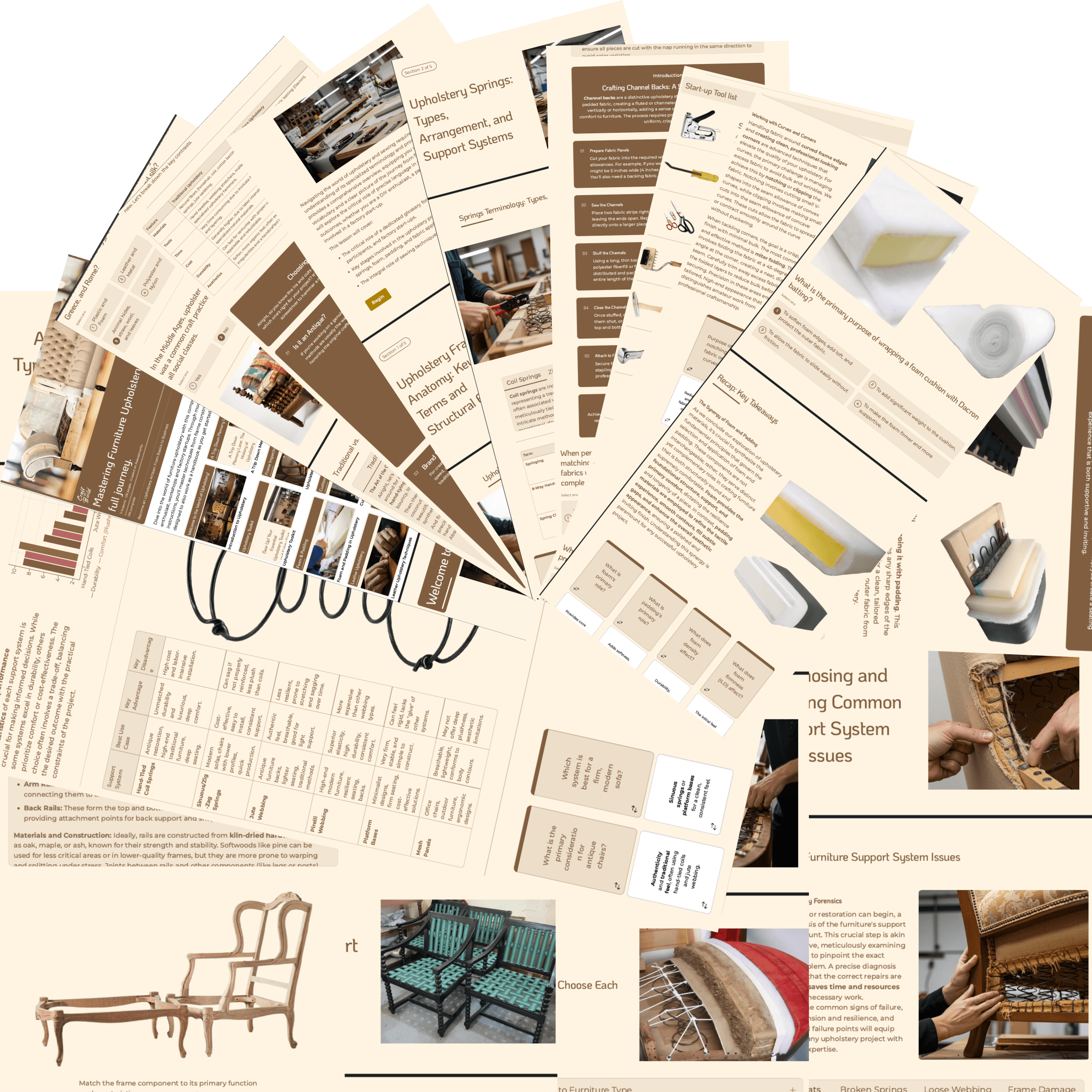 Mastering Furniture Upholstering: The full journey - Craft'n Build