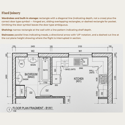 Professional floor plan design illustrating spatial layout and circulation flow in interior design