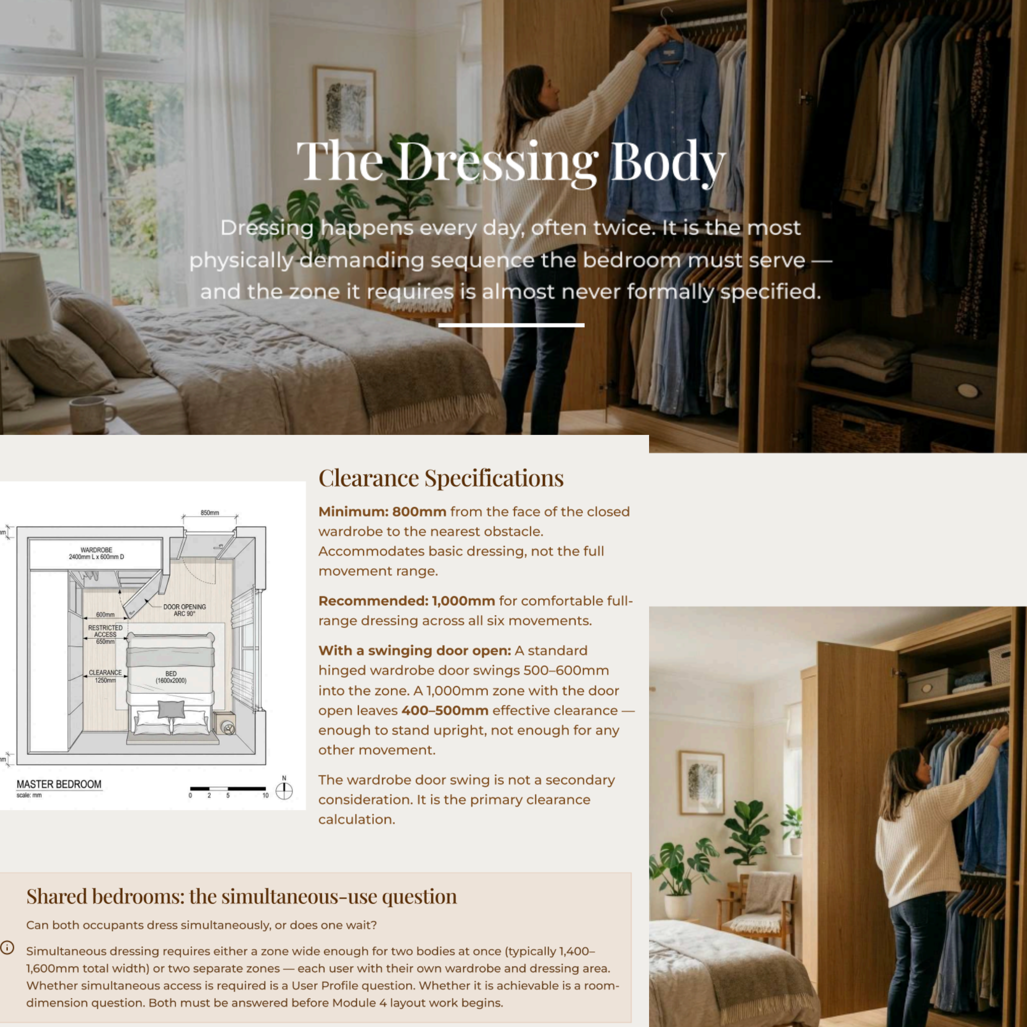 The Bedroom- The Design Key Series.