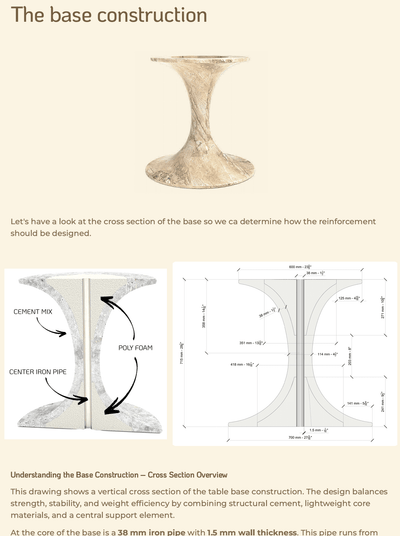 Concrete Furniture Masterclass: Modern Organic Design - Craft'n Build