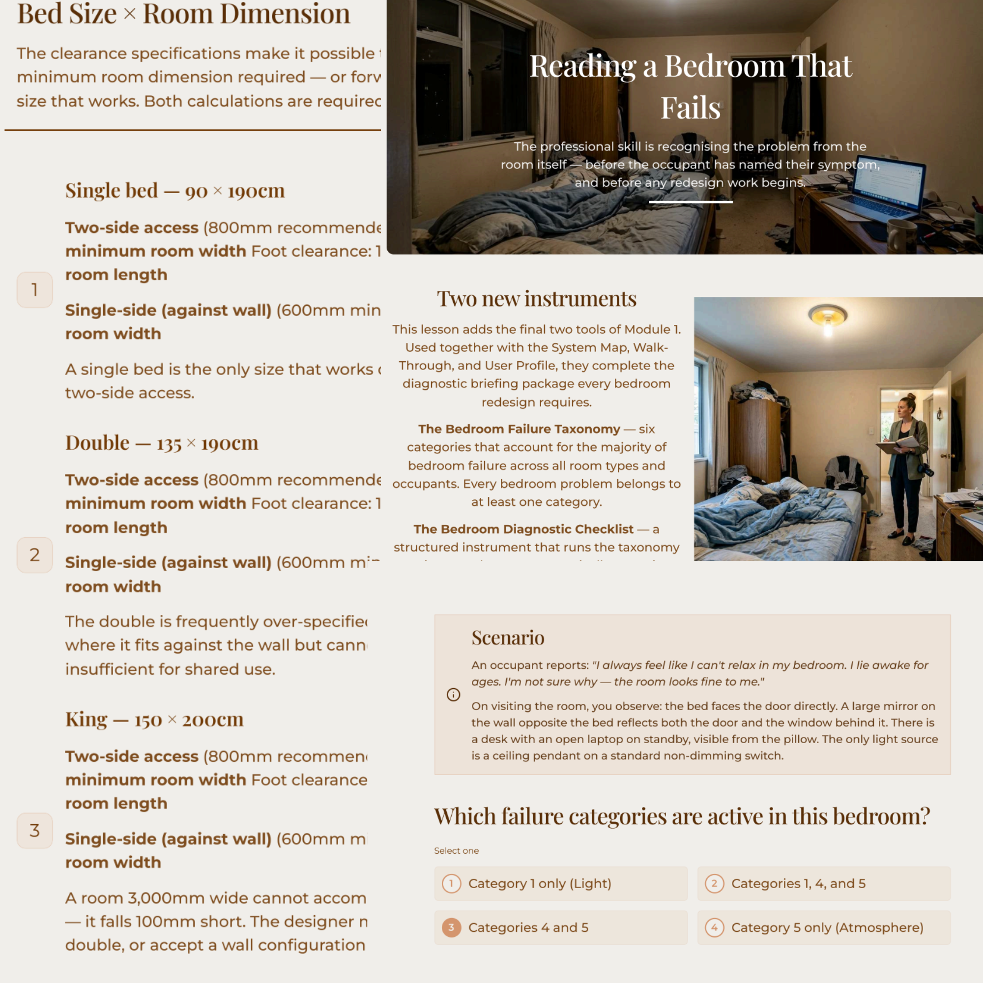 The Bedroom- The Design Key Series.