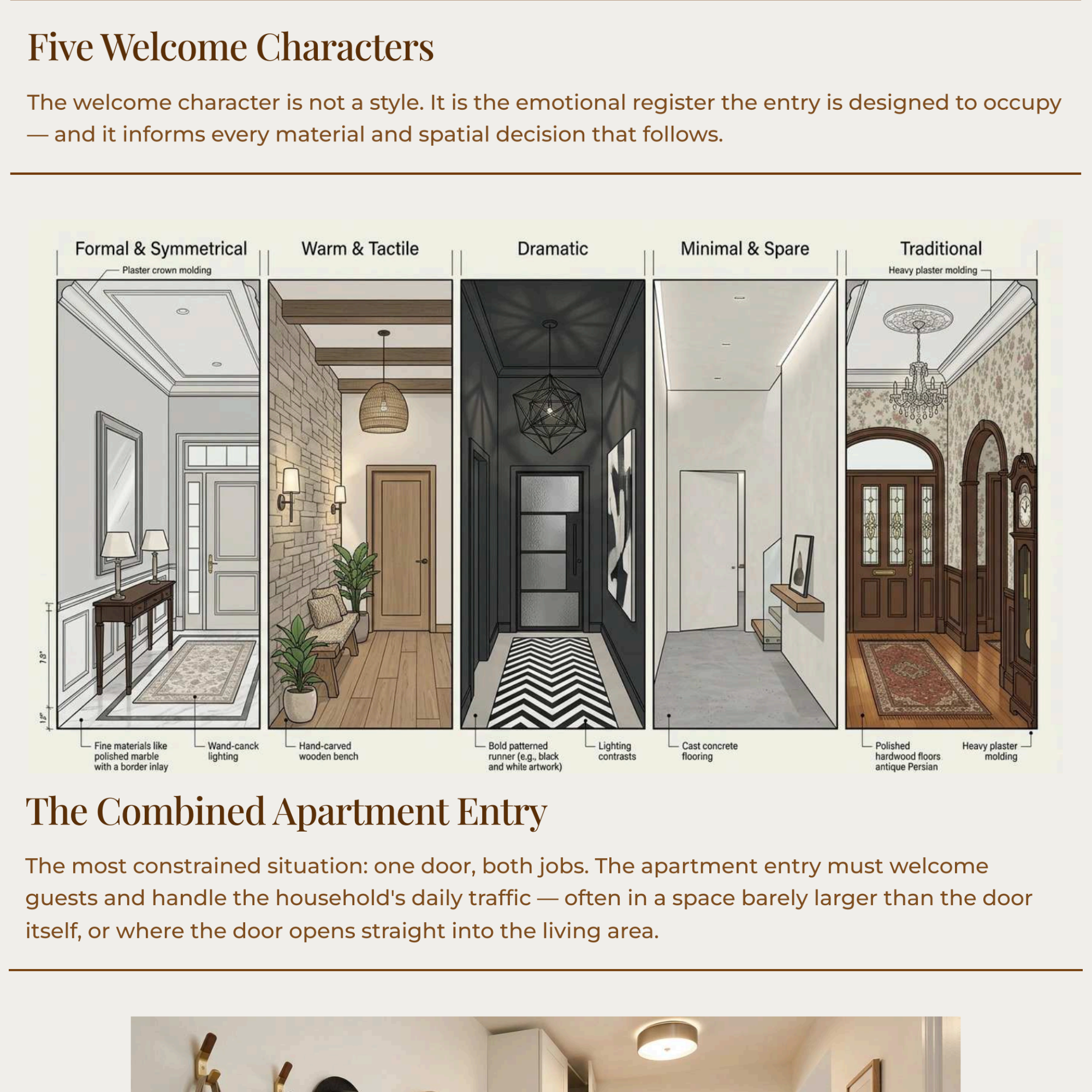 Entry - Design Key-serien.