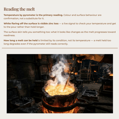 Brass Hardware Investment Casting - Craft'n Build